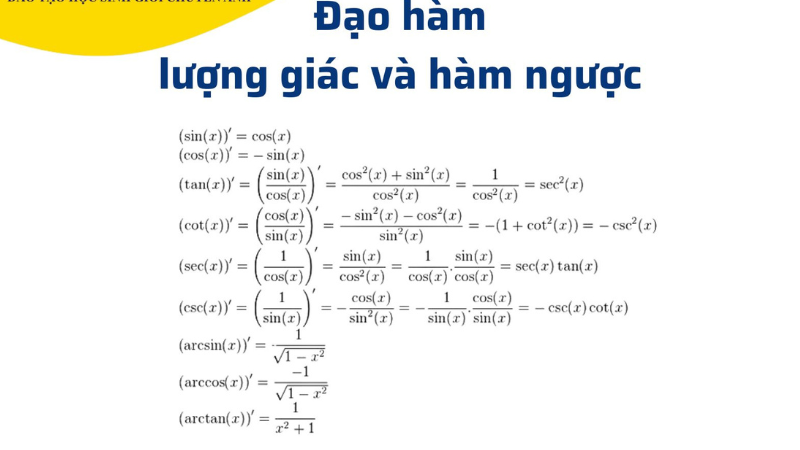 bảng công thức lượng giác