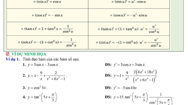 công thức đạo hàm lượng giác