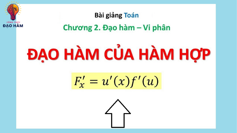 công thức đạo hàm hàm hợp