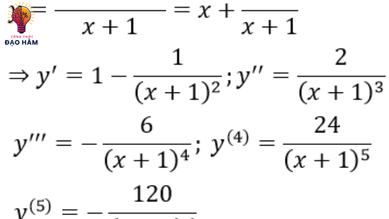công thức đạo hàm cấp cao