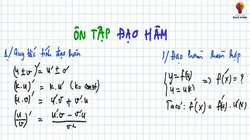 tổng hợp công thức đạo hàm